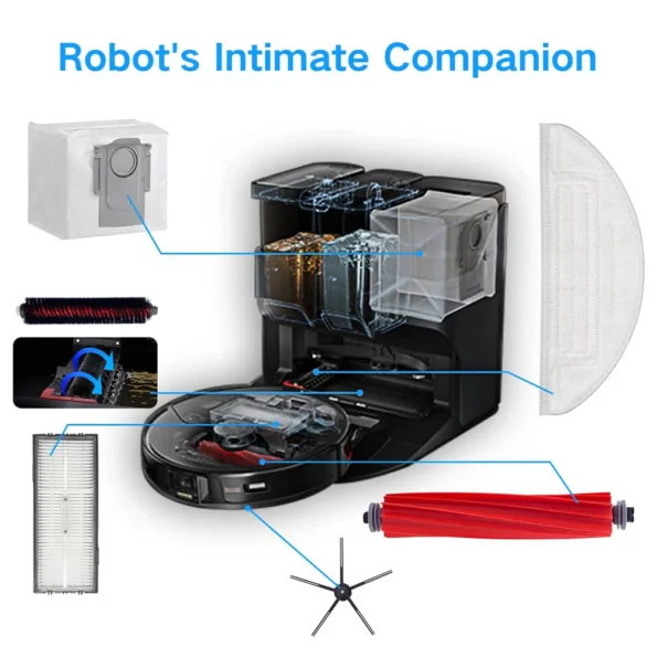 For-Roborock-S7-MaxV-Ultra-Accessories-S7-MaxV-Plus-Main-Side-Brush-Mop-Hepa-Filter-Dust-4